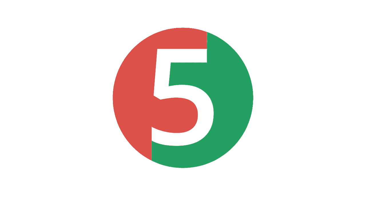 JUnit 5 and Mockito – From Scratch to Advanced