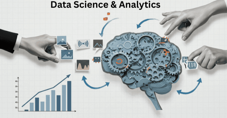 learn code with durgesh images