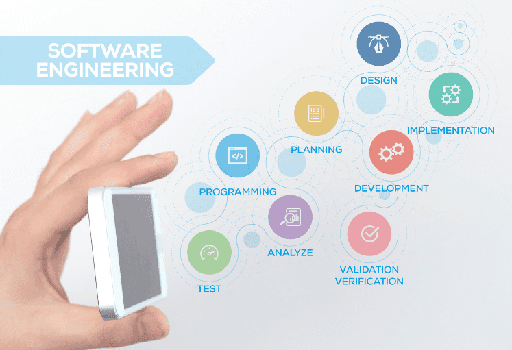 learn code with durgesh images