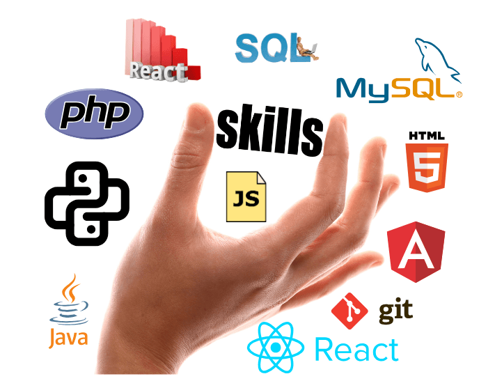 learn code with durgesh images