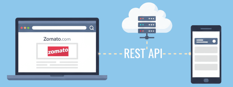 learn code with durgesh images