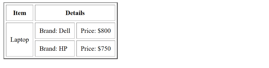 learn code with durgesh images