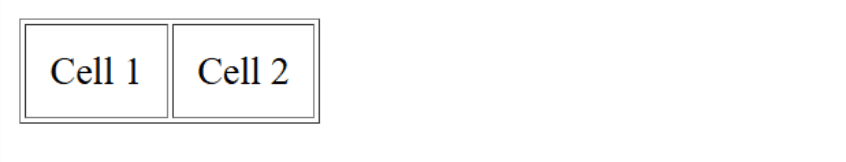 learn code with durgesh images