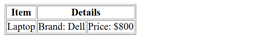 learn code with durgesh images