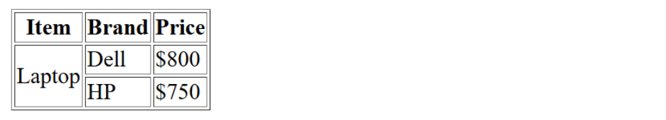 learn code with durgesh images