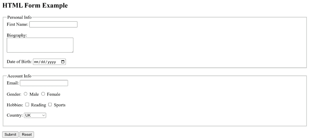 learn code with durgesh images