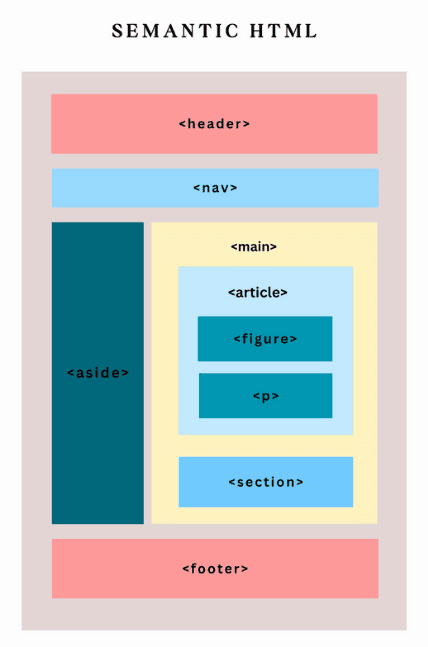 learn code with durgesh images