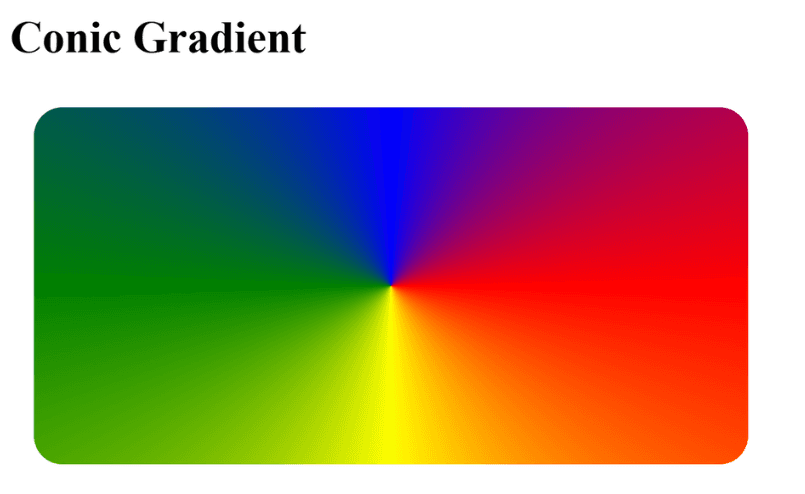 learn code with durgesh images