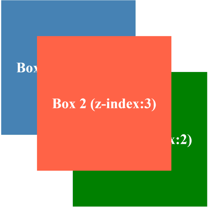 learn code with durgesh images