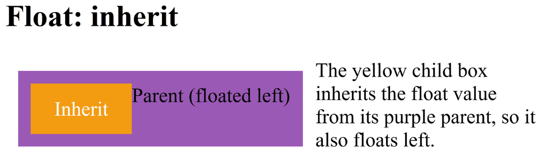 learn code with durgesh images