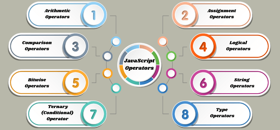 learn code with durgesh images