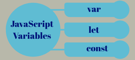 learn code with durgesh images