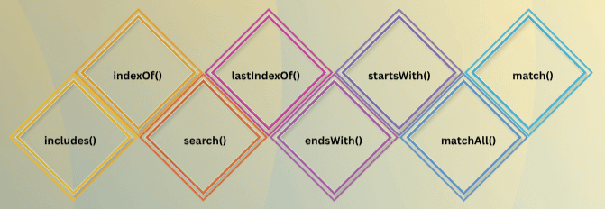 learn code with durgesh images