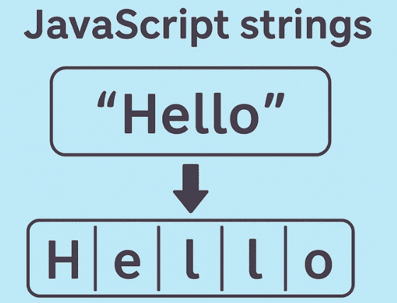 learn code with durgesh images