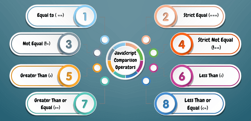 learn code with durgesh images