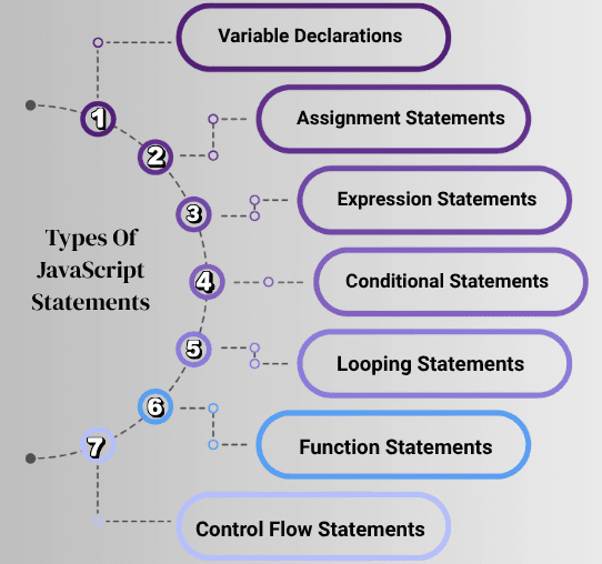 learn code with durgesh images