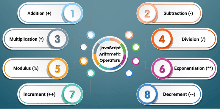 learn code with durgesh images