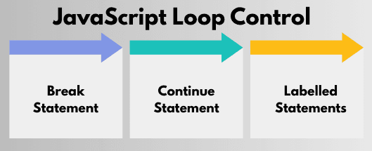 learn code with durgesh images