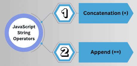 learn code with durgesh images