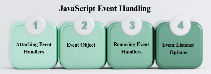 learn code with durgesh images