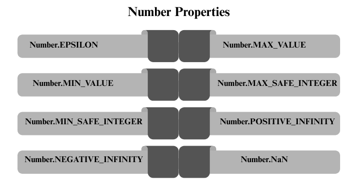 learn code with durgesh images