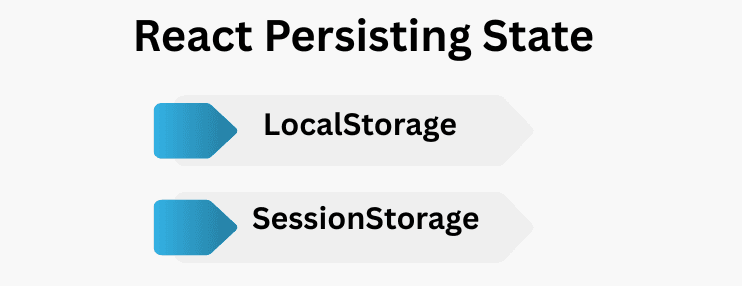 learn code with durgesh images