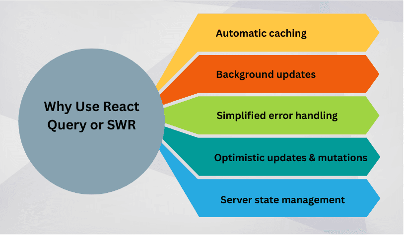 learn code with durgesh images