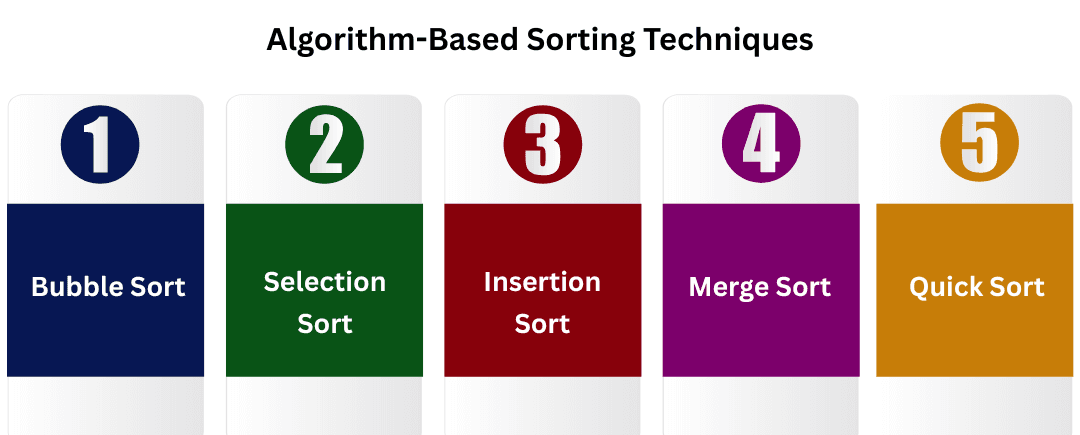 learn code with durgesh images