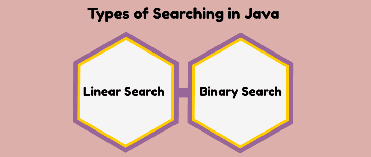 learn code with durgesh images