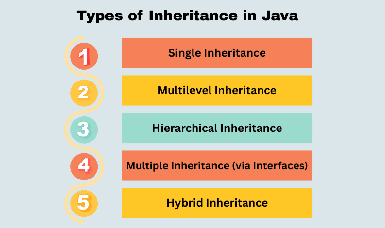 learn code with durgesh images