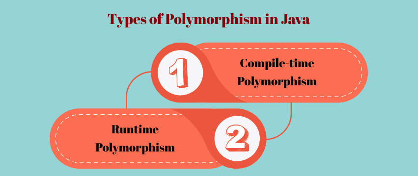 learn code with durgesh images