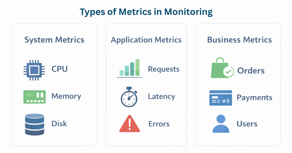 learn code with durgesh images