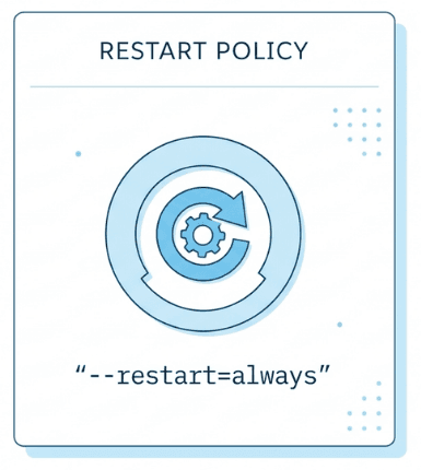learn code with durgesh images