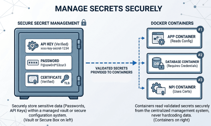 learn code with durgesh images